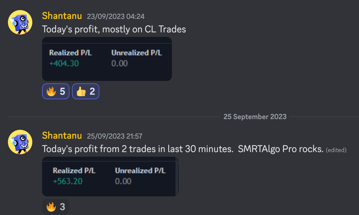 Member Profit +310%